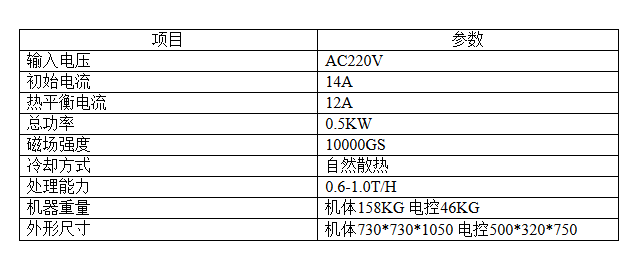 微信截圖_20180103150727.png