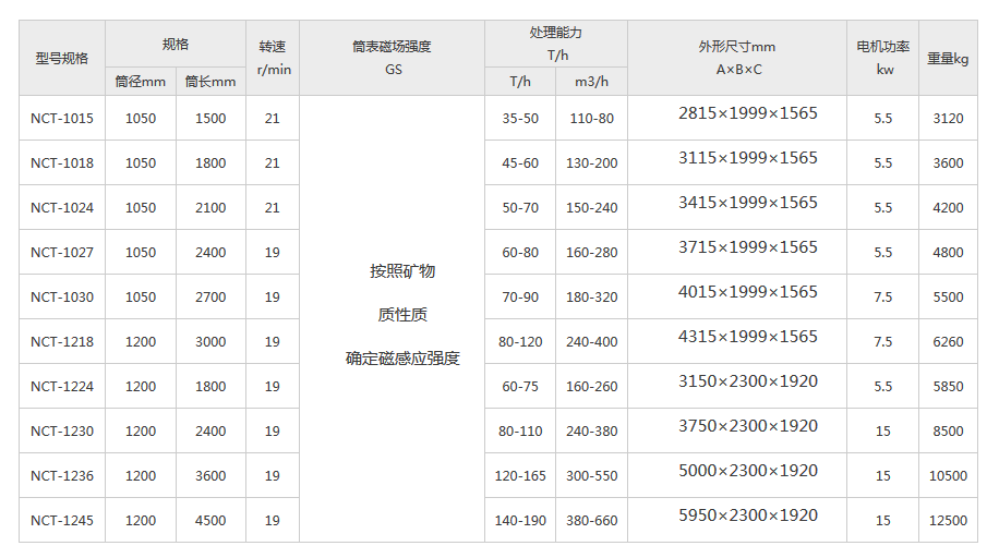 微信截圖_20180104091513.png