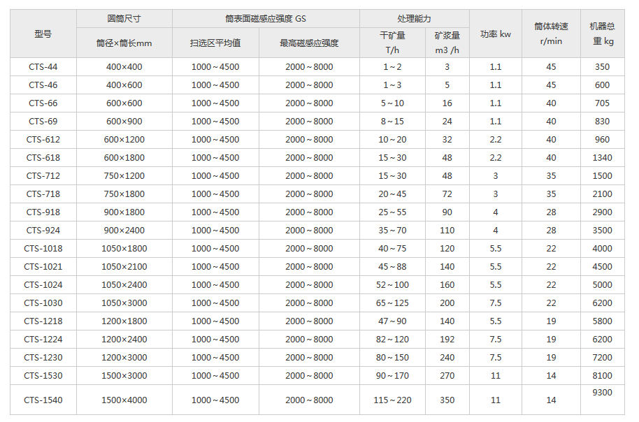 微信截圖_20180104091842.png