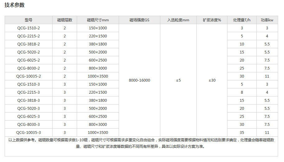 微信截圖_20180104103512.png