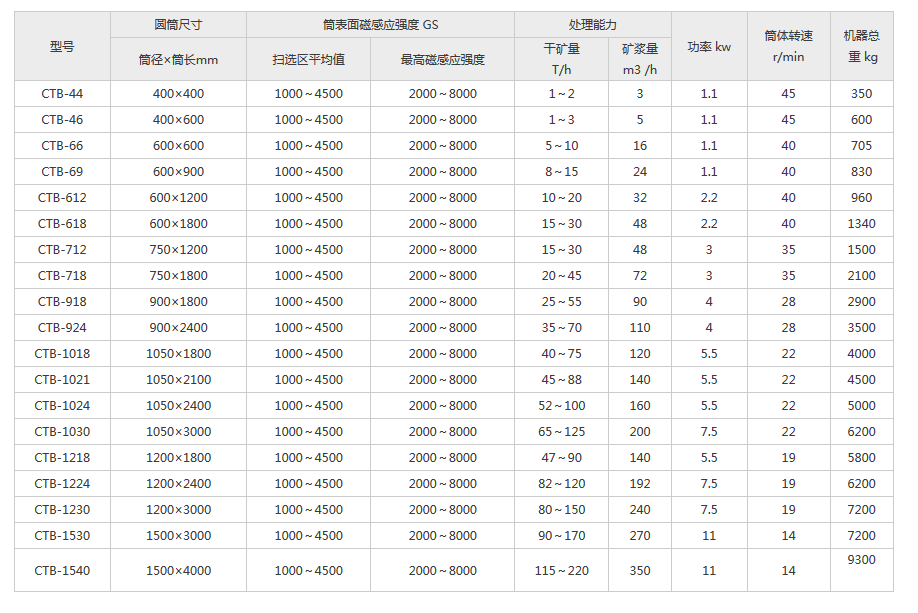 微信截圖_20180104103636.png