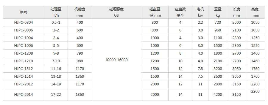 微信截圖_20180104103813.png