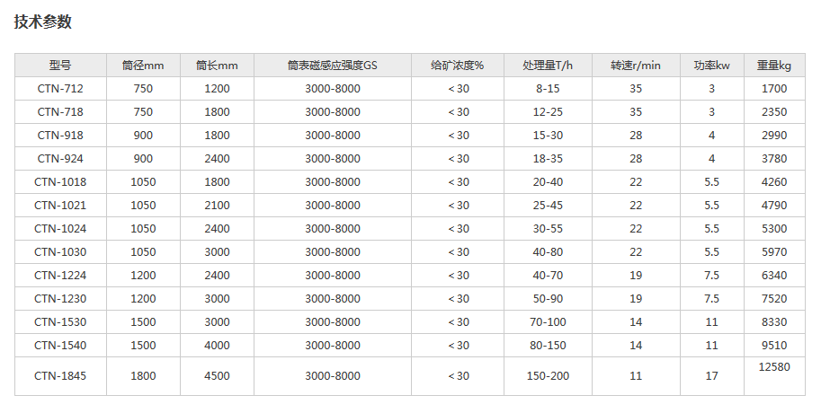 微信截圖_20180104104228.png