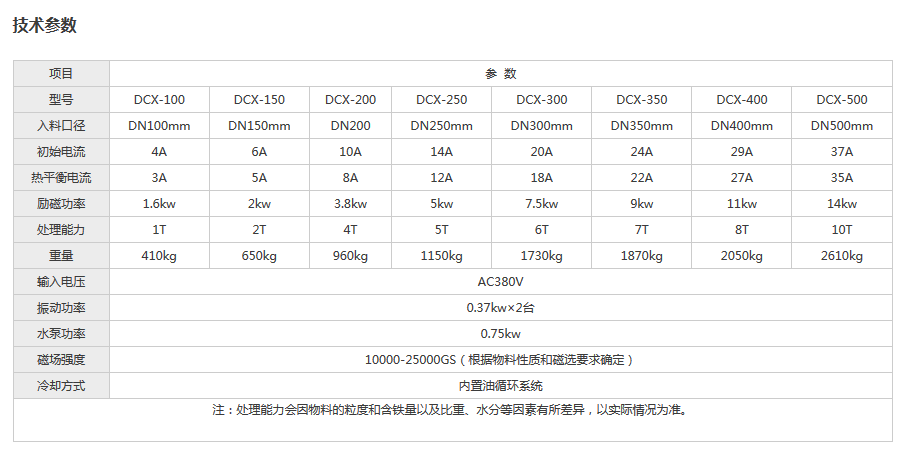 微信截圖_20180104104822.png