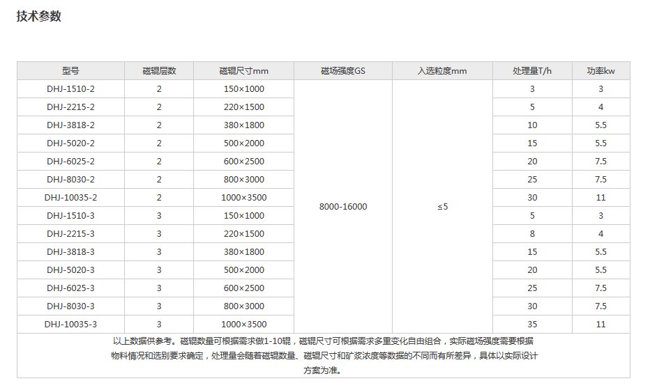 微信截圖_20180104112830.png