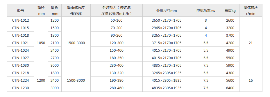 微信截圖_20180104112955.png