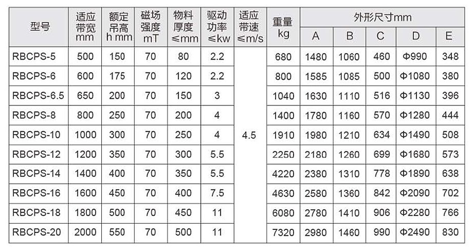 微信截圖_20180104141945.png