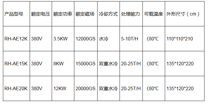 微信截圖_20180105144336.png