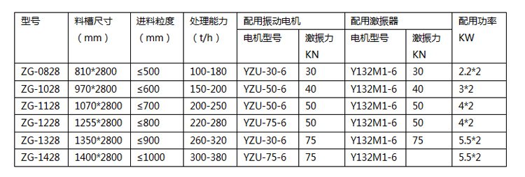 振動給料.jpg