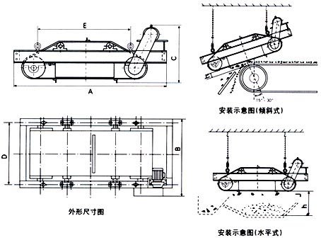 RCDD電磁帶式除鐵器|電磁除鐵器系列-濰坊銘鼎機電設備有限公司