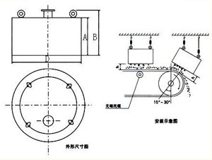 RCDB系列圓盤式電磁除鐵器|電磁除鐵器系列-濰坊銘鼎機(jī)電設(shè)備有限公司