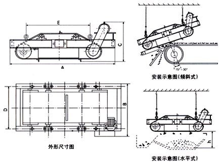 RCDC系列風冷自卸式電磁除鐵器|電磁除鐵器系列-濰坊銘鼎機電設備有限公司