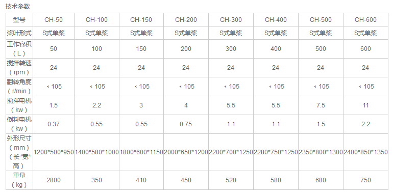 微信截圖_20180320171744.png