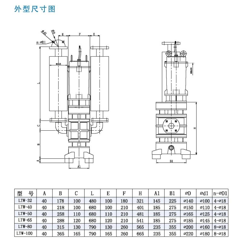 沉水式鼓風(fēng)機(jī)外形尺寸.jpg