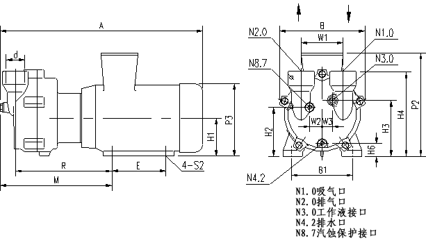 2BV型水環式真空泵的產品說明