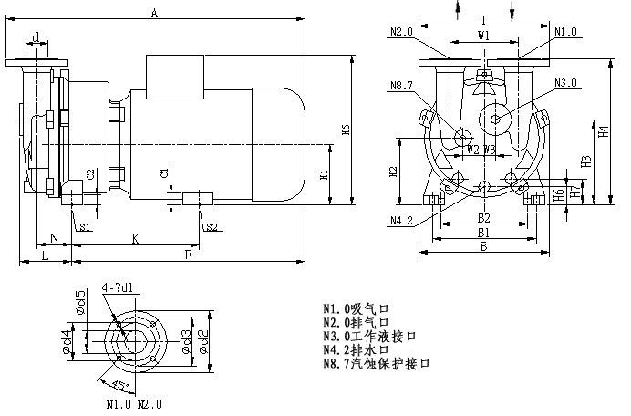 2BV型水環式真空泵的安裝尺寸