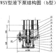 FSY型玻璃鋼液下泵B型