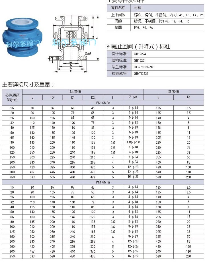 襯氟升降式止回閥H42F46-16C參數圖