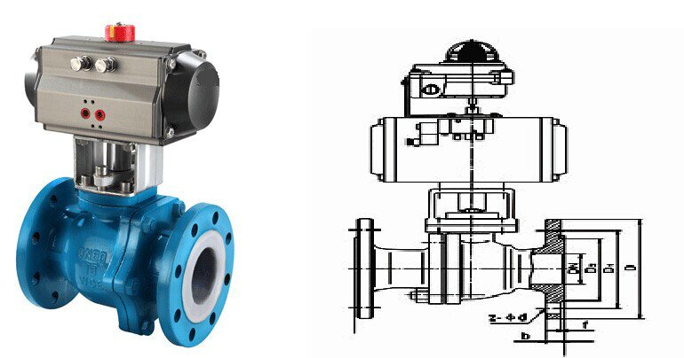 氣動襯氟球閥結構尺寸.jpg
