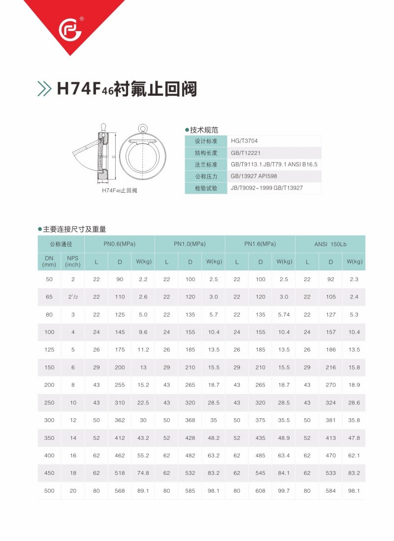 13-H74F46襯氟止回閥-2.jpg