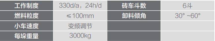 廢鉛環(huán)保回收裝備