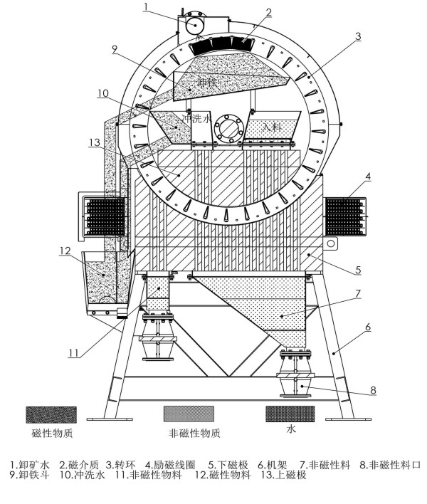 立環高梯度2000第二季３.jpg