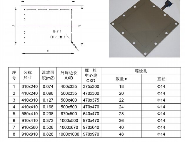 粉塵爆破片常規尺寸.jpg