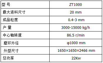 ZT1000直通式磨粉機參數表