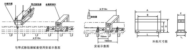 戳我試試