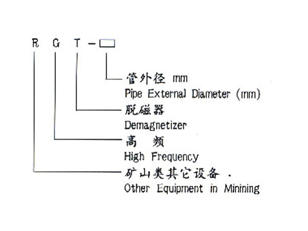 戳我試試