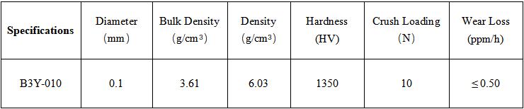 0.1mm型號(hào)規(guī)格.jpg