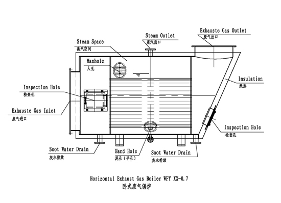 WFY臥式船用廢氣鍋爐