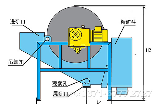 粉體磁選機工作原理