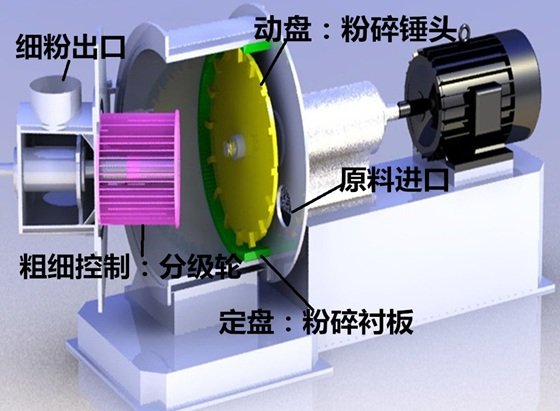 機械粉碎機1.jpg