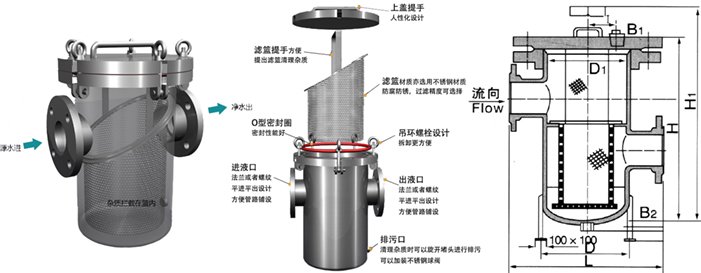 進(jìn)口高低籃式過濾器1.jpg