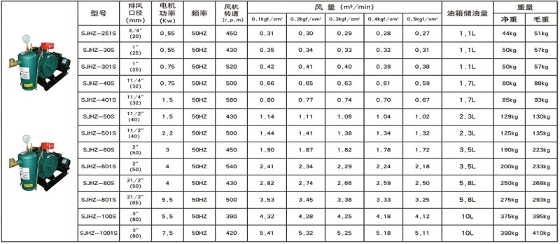 參數(shù)