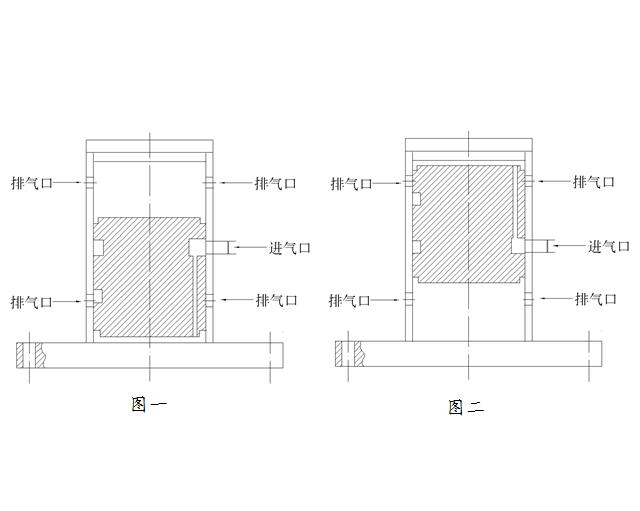 安德QZD50 活塞式氣動(dòng)振動(dòng)器廠家,活塞式氣動(dòng)振動(dòng)器價(jià)格示例圖2