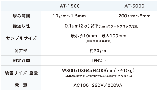 atsumispec(1).gif