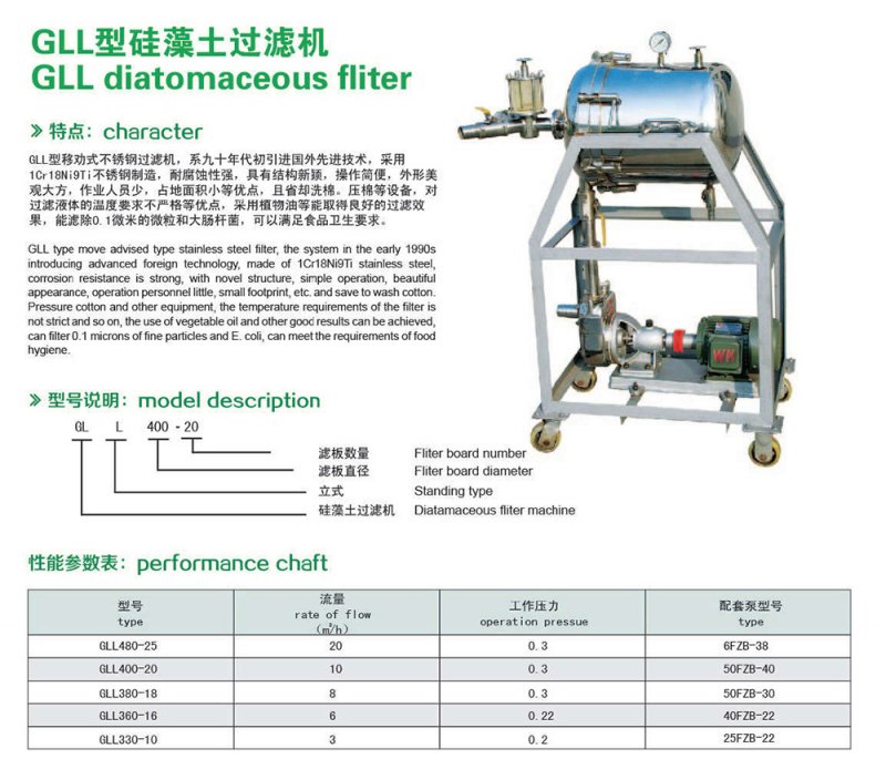 GLL型硅藻土過濾機.jpg