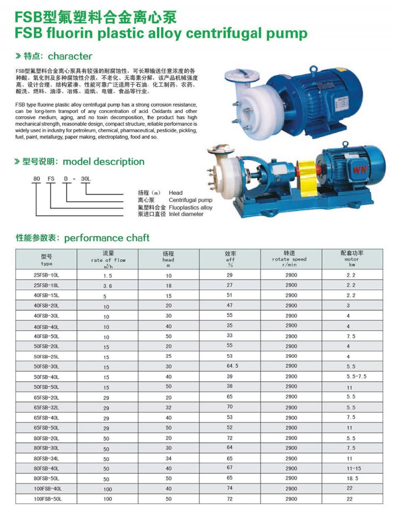 FSB型氟塑料合金離心泵.jpg