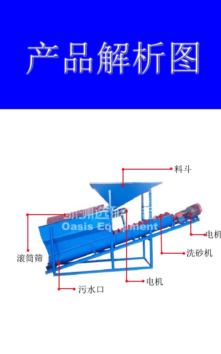 洗砂機(jī)一體機(jī).jpg