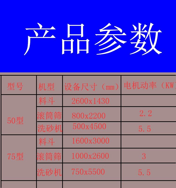 洗砂機(jī)參數(shù)-1.jpg