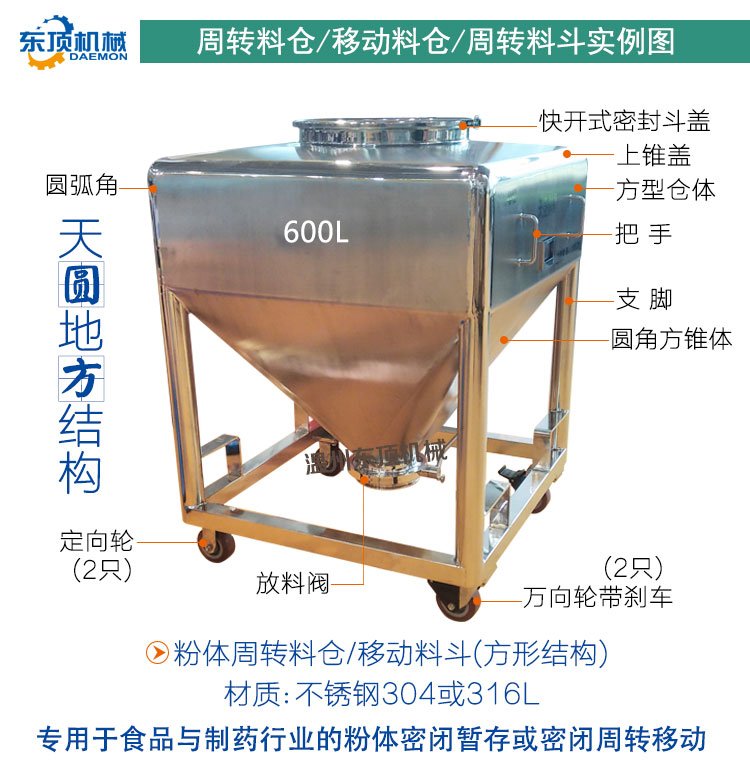 方形移動料倉600L說明-1(實例圖).jpg