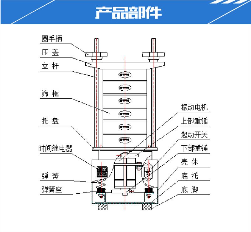 產(chǎn)品部件2.jpg