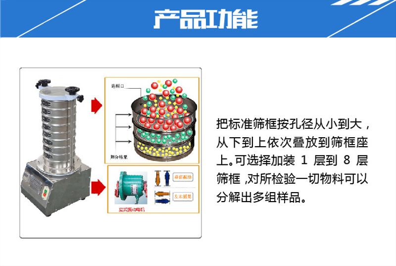 產(chǎn)品功能.jpg