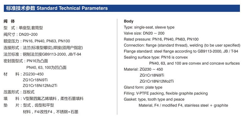 電動單座、套筒調節閥.jpg