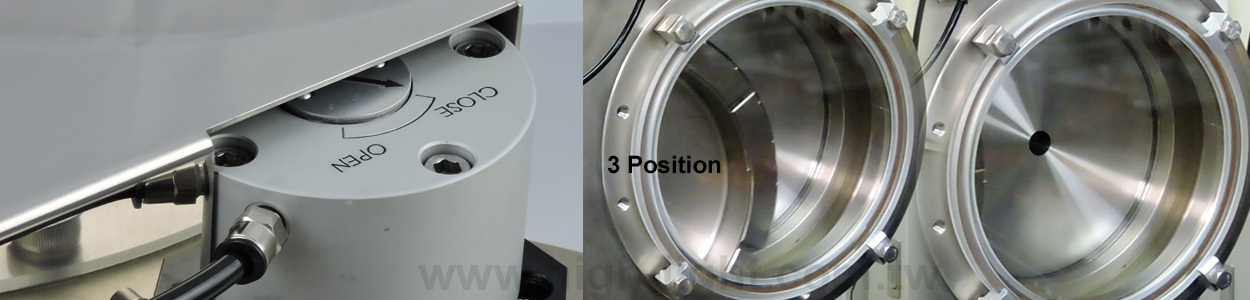 3位置鐘擺閥-3 Position pendulum valves