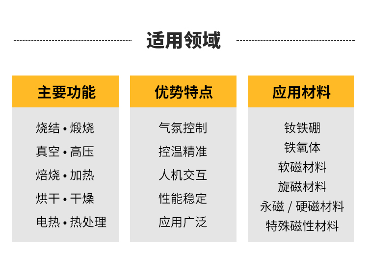 磁性材料真空氣氛旋轉爐-詳情頁-_02.jpg