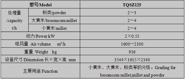 郴州糧油機械