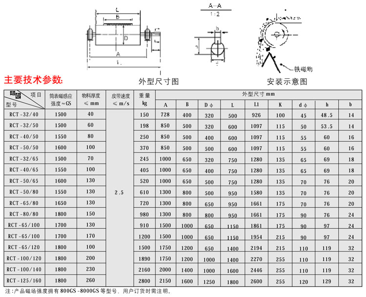 RCT系列永磁滾筒06-1.jpg